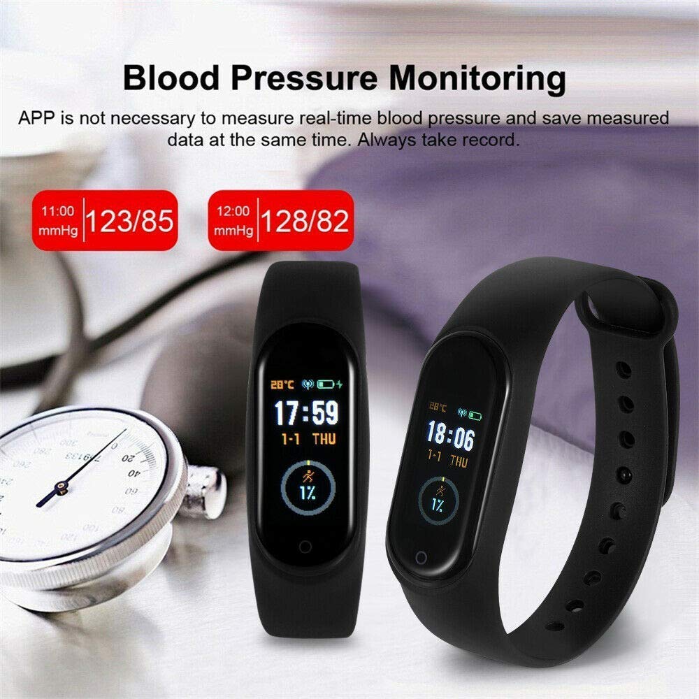 Byzylyk M4 - Figura 4