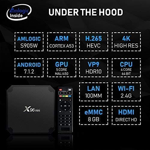 X96 TV Box - Figura 7