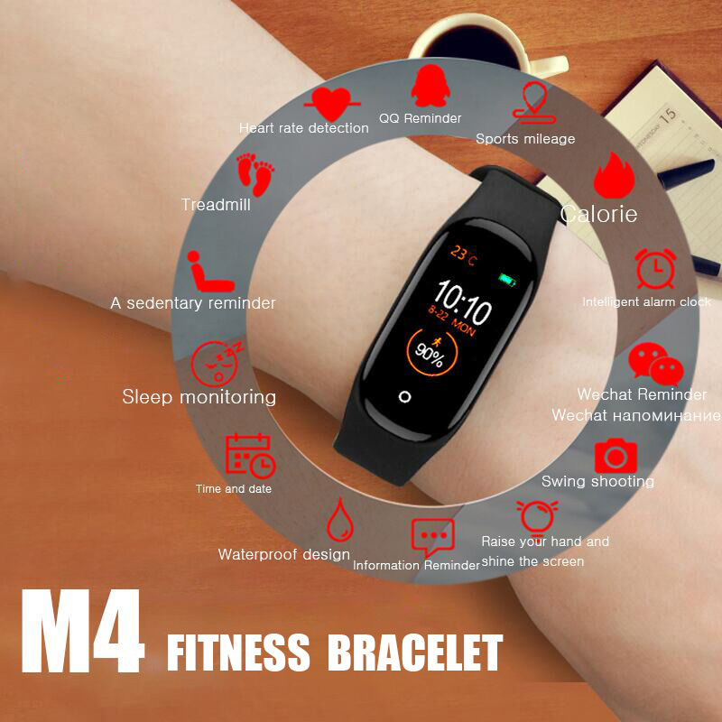 Byzylyk M4 - Figura 12