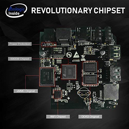 X96 TV Box - Figura 5